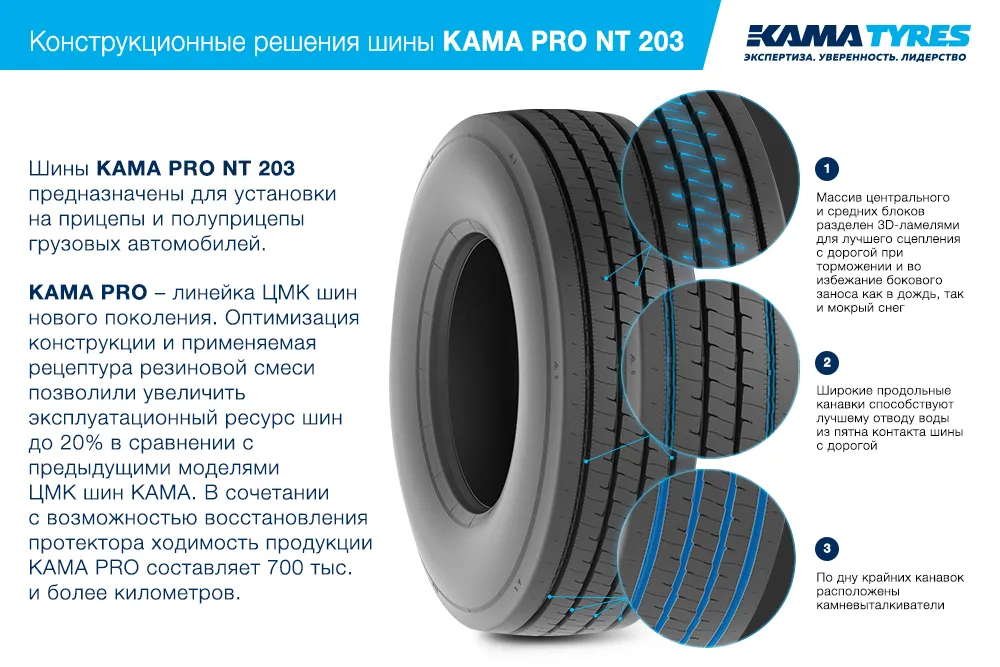 ЦМК шины KAMA PRO NT 203  в Салаире